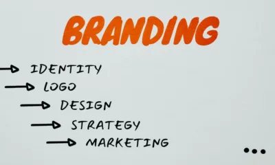 Visual representation of brand identity, image, and reputation