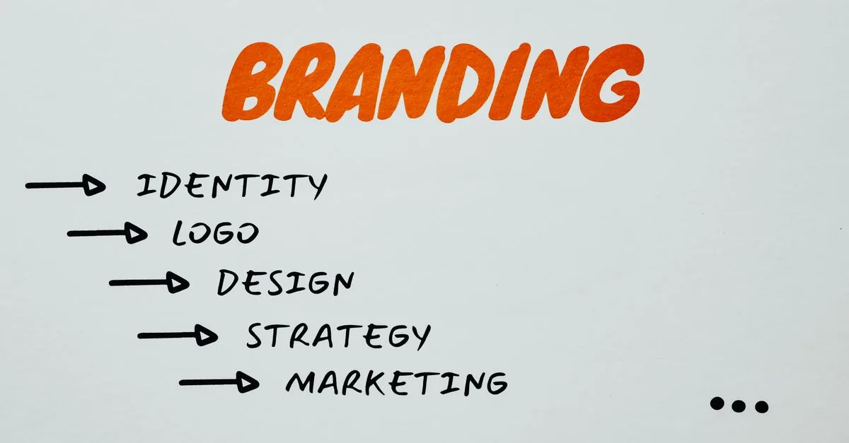 The core elements of a brand What is branding - the core brand identity elements